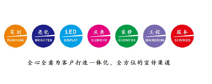  石狮广告公司该如何满足客户需求？