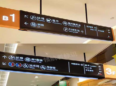  石狮如何通过商场标识牌引导客流分布？